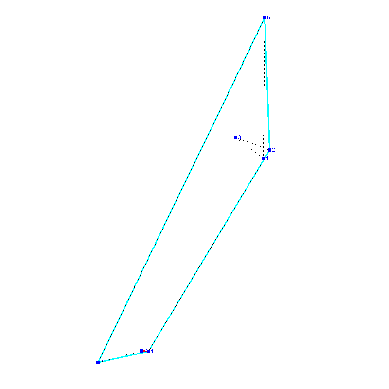 Flugauswertung